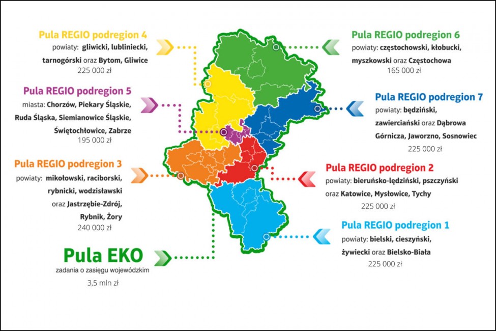 Mapa podziału budżetu REGIO