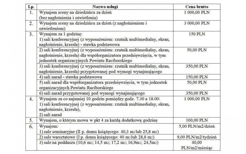 cennik, część 2 - 9.4.2015 r.