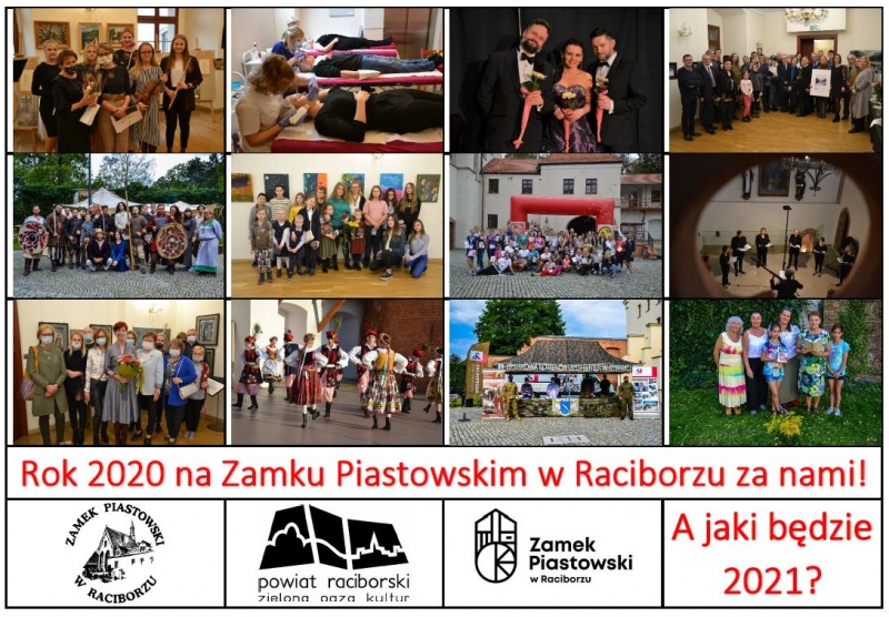 Rok 2020 na Zamku Piastowskim w Raciborzu za nami